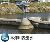 香東川伏流水